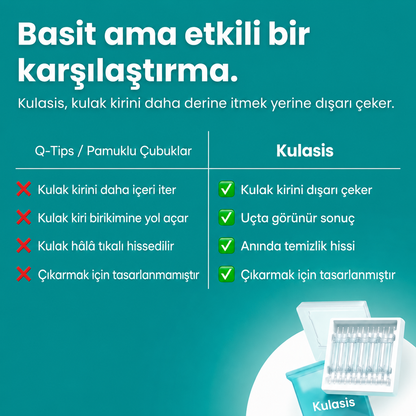Kulasis™ - Yapışkan Uçlu Yıkanabilir Kulak Temizleme Çubuğu